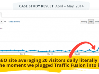 Traffic Fusion Review – $1,495 affiliate commissions in 1 week (watch video)